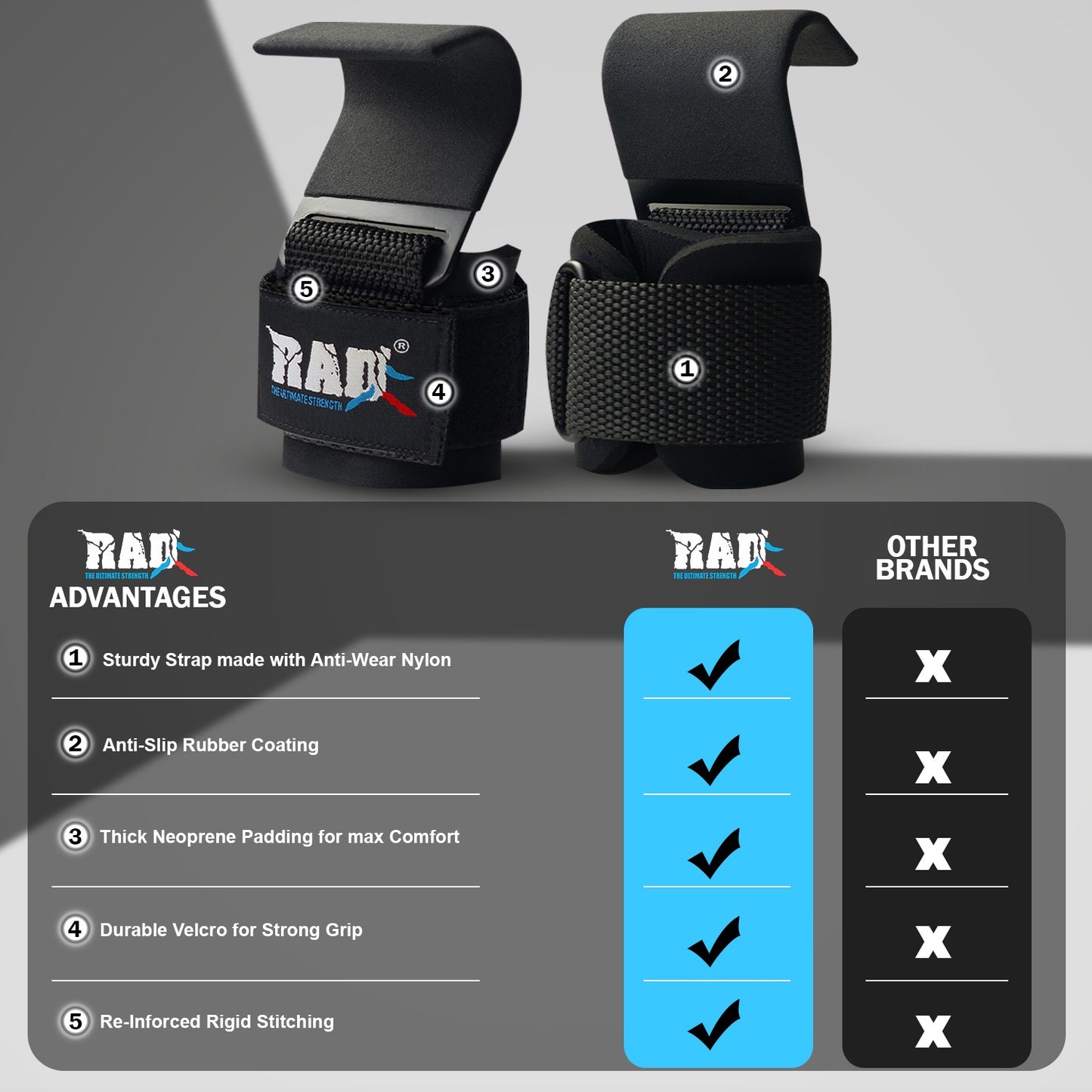 RAD Heavy Duty Weightlifting Hooks Wrist Support