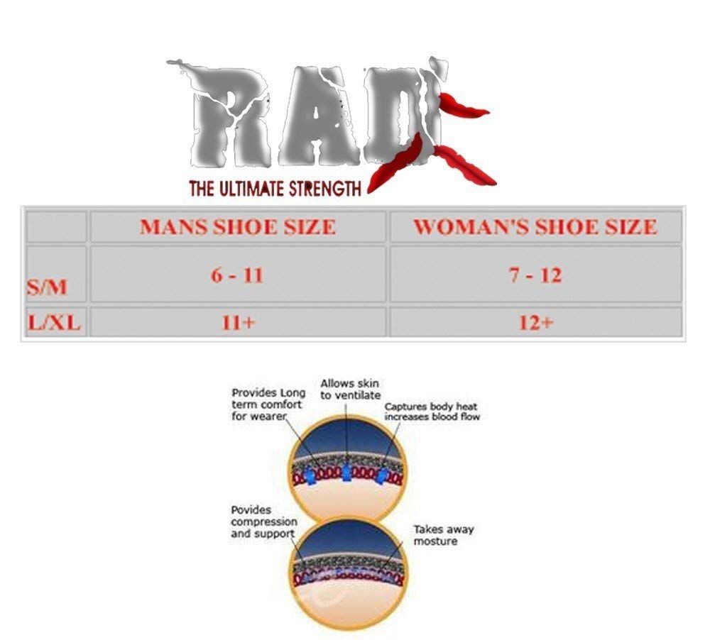 ankle brace Size chart