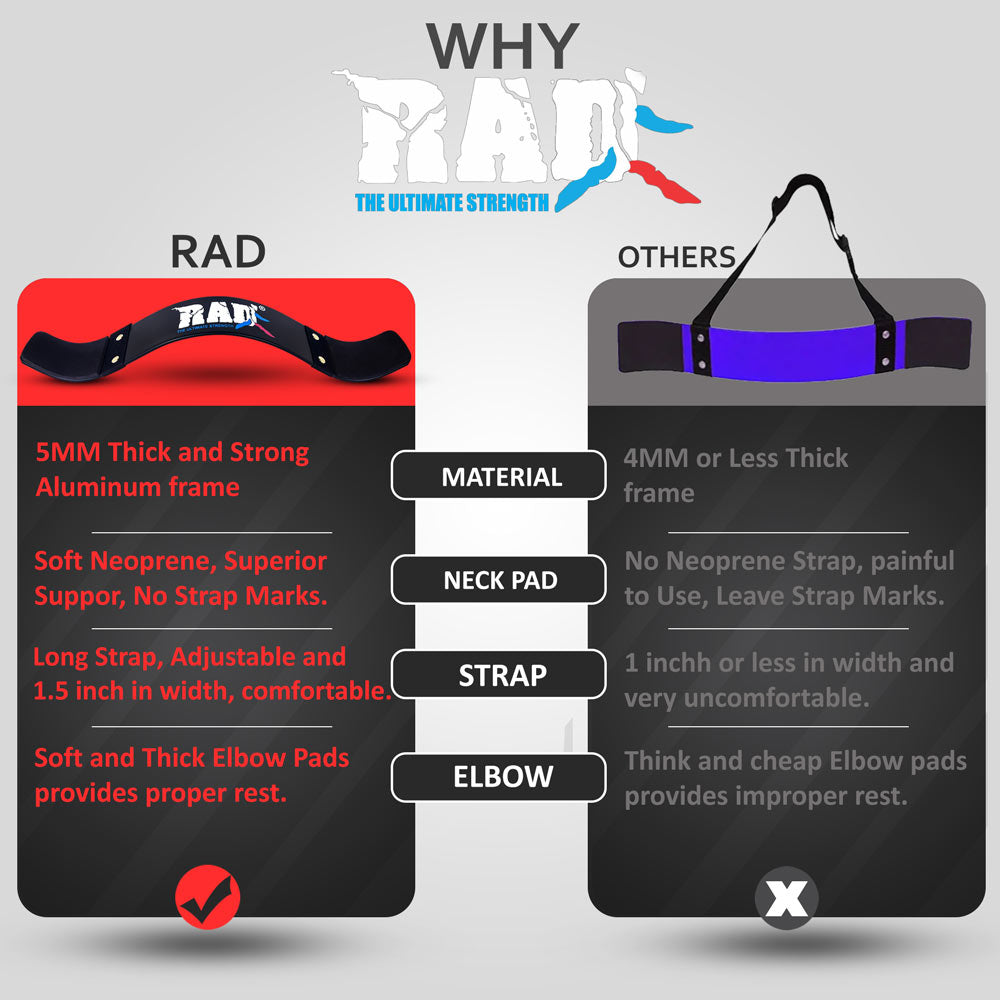 RAD Arm Blaster comparison
