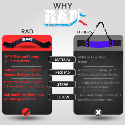 RAD Arm Blaster comparison
